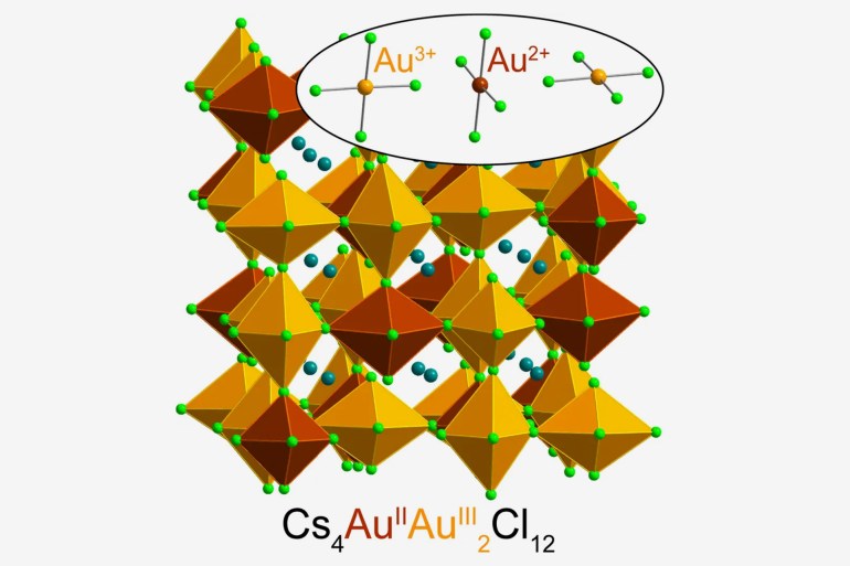 هيكل البيروفسكايت هاليد المحتوي على الشكل النادر من الذهب https://humsci.stanford.edu/feature/striking-rare-gold-stanford-researchers-unveil-new-material-infused-gold-exotic-chemical