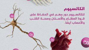 ما أعراض نقص الكالسيوم في الجسم؟