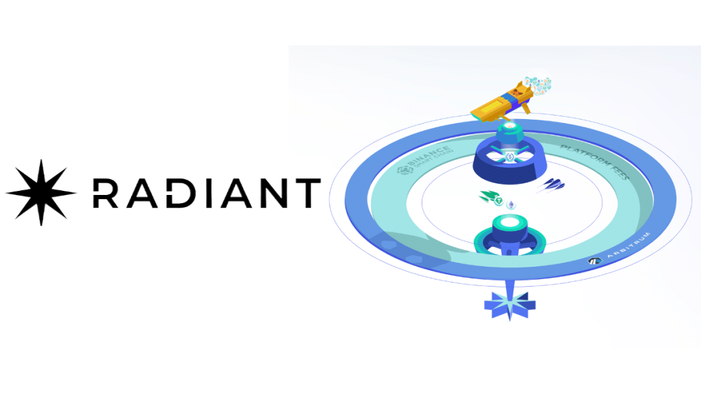 أبلغت شركة Radiant Capital عن استغلال خسارة إيثريوم بقيمة 4.5 مليون دولار