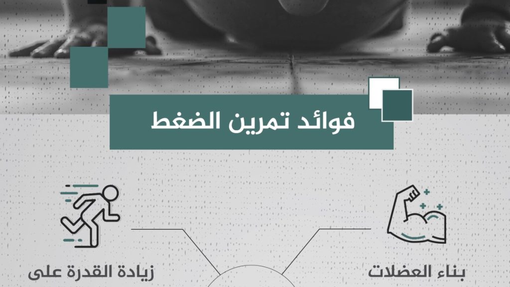 ماذا يحدث لجسمك عند تكرار تمرين الضغط 50 مرة يوميا؟