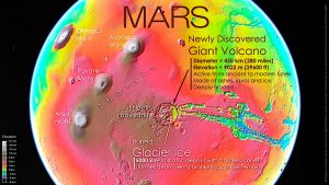 اكتشاف بركان عملاق بارتفاع 9000 متر على سطح المريخ