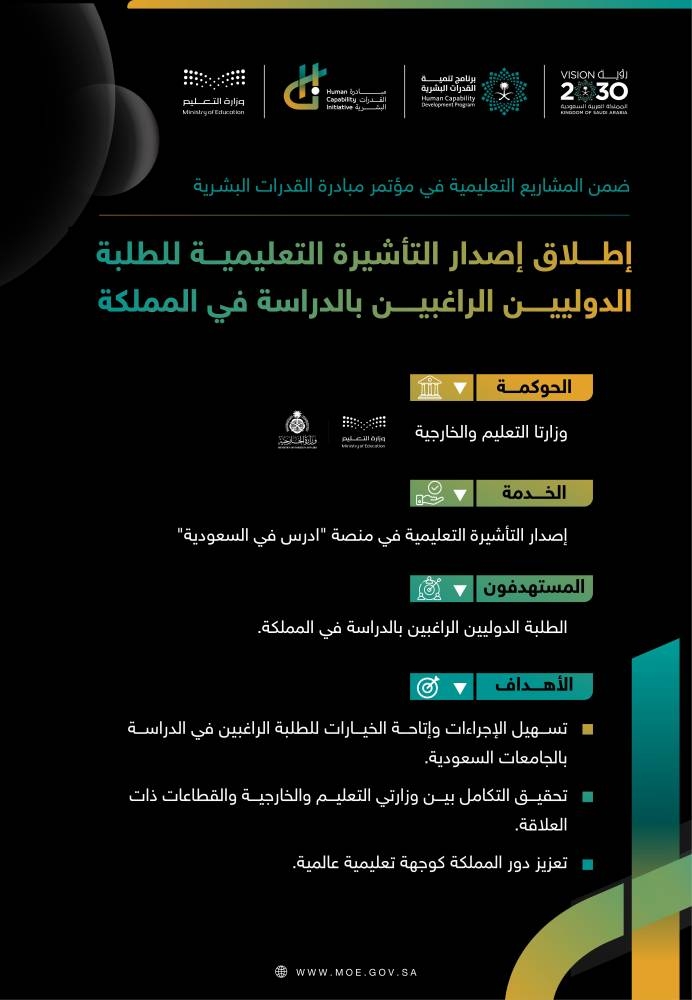 «التعليم» و«الخارجية» تطلقان خدمة إصدار التأشيرة التعليمية للطلاب الدوليين الراغبين بالدراسة في المملكة