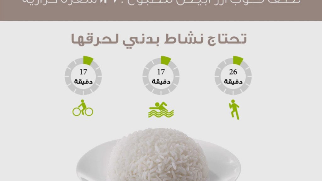 ما نوع الأرز الأكثر صحة؟