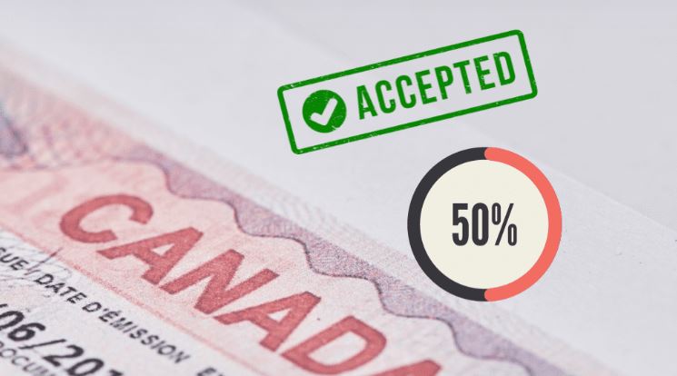 ما هي الترجمة المعتمدة و كيف تحصل علي ترجمة معتمدة احترافية فى السعودية