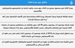 جونسون آند جونسون ستدفع 6.5 مليارات دولار لحل الدعاوى القضائية المتعلقة بسرطان المبيض والتلك