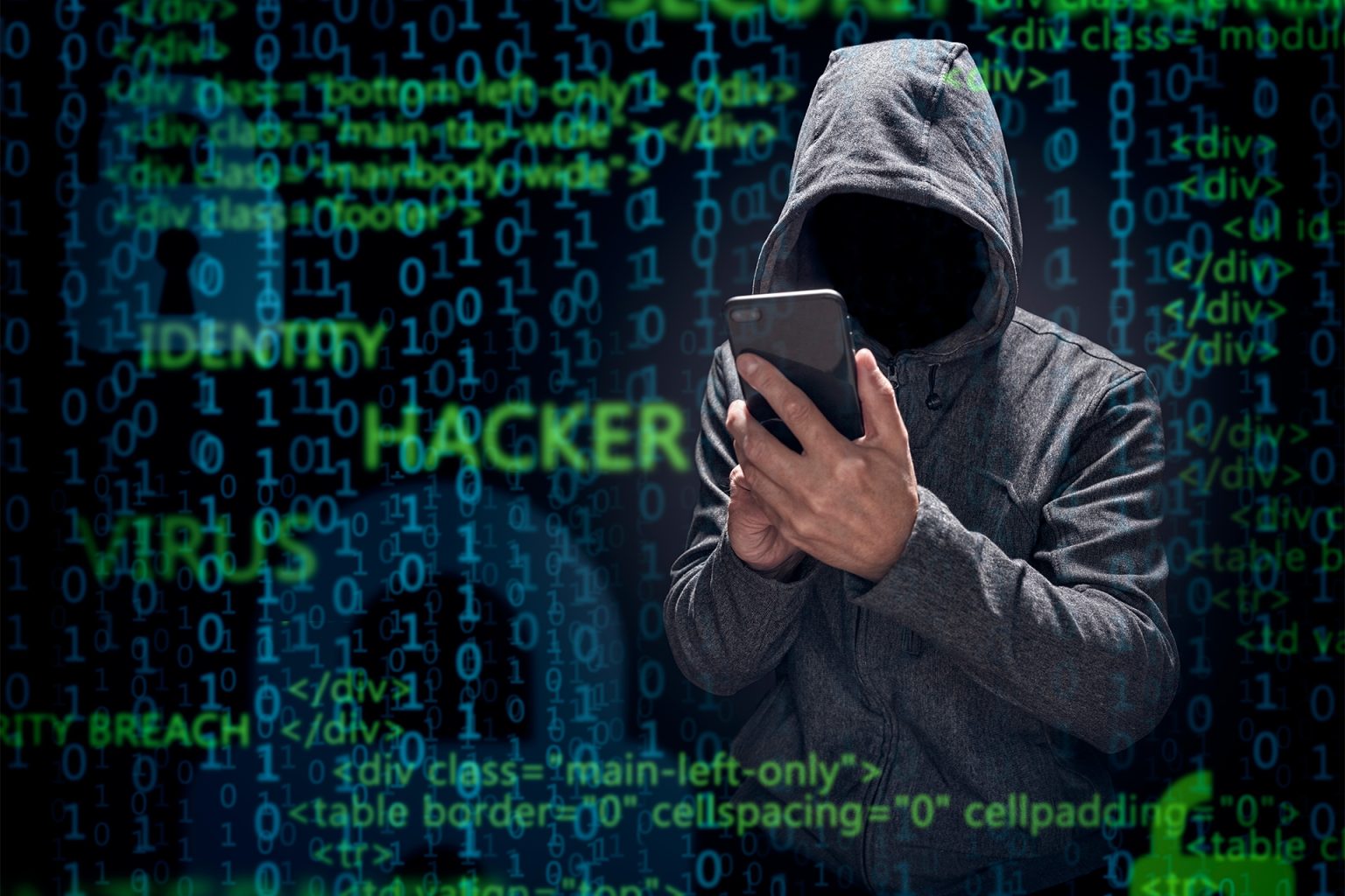 كيفية كشف برامج التجسس على الهاتف