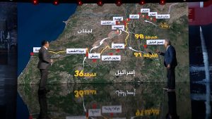 خبير عسكري: حزب الله يدخل مرحلة جديدة مع اختيار أمينه العام