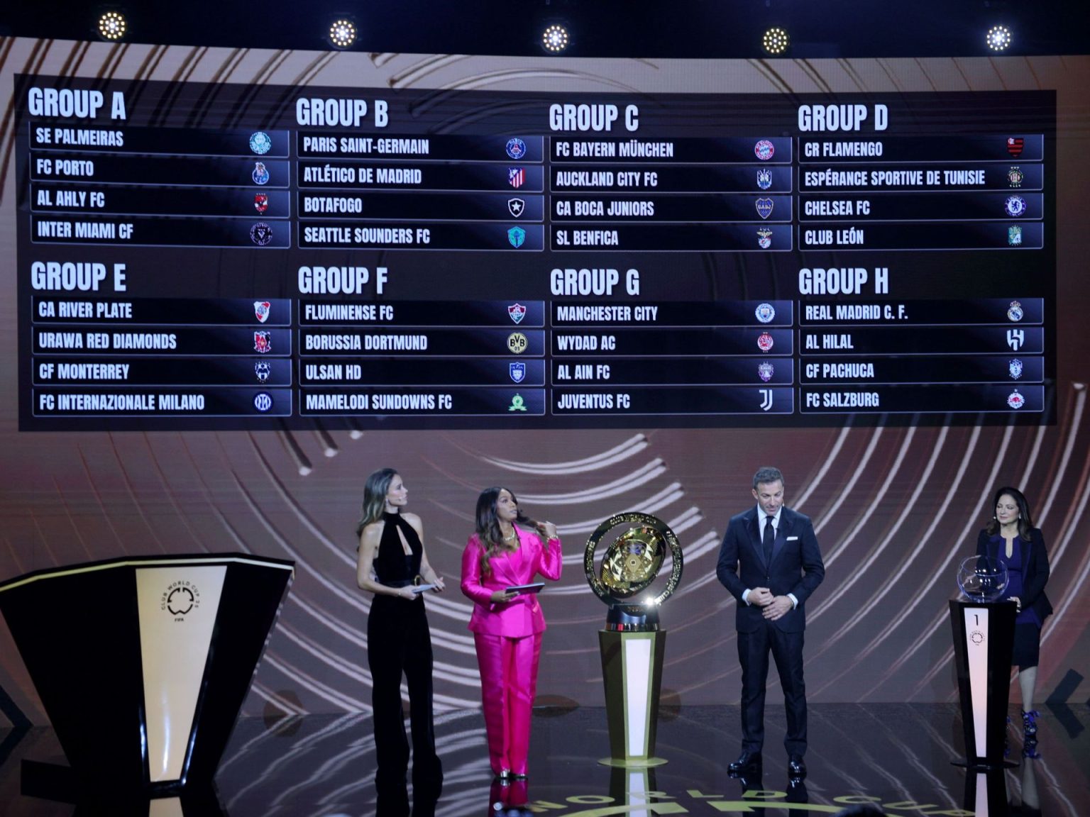 مواجهات صعبة للفرق العربية في كأس العالم للأندية