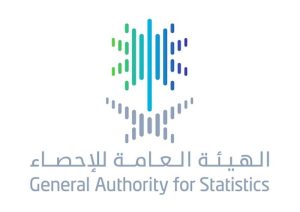 «الإحصاء»: ارتفاع الصادرات غير البترولية بنسبة 19.7 % في نوفمبر 2024