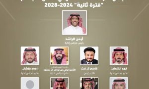 وزير الرياضة يعتمد الراشد رئيساً لاتحاد كمال الأجسام