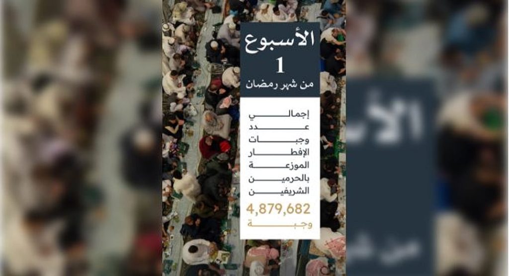 أكثر من 4.8 ملايين وجبة إفطار في الحرمين الشريفين خلال الأسبوع الأول من رمضان