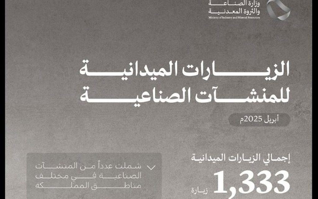 وزارة الصناعة تنفذ 1,333 زيارة ميدانية على المنشآت الصناعية خلال شهر أبريل