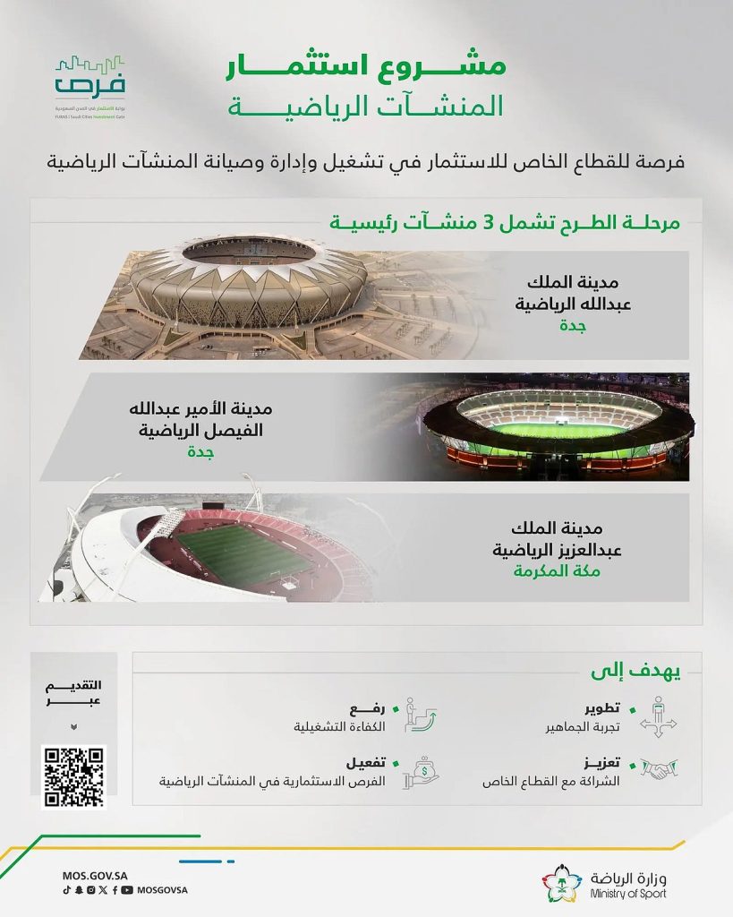 وزارة الرياضة تعلن إطلاق مشروع «استثمار المنشآت الرياضية» عبر بوابة «فرص»