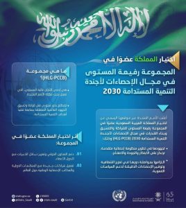 انتخاب السعودية عضواً في المجموعة رفيعة المستوى «HLG-PCCB»