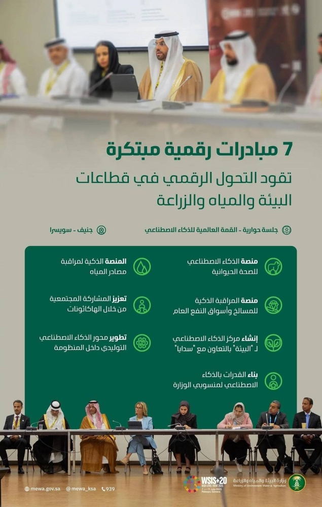 السعودية تستعرض للعالم 7 مبادرات رقمية مبتكرة