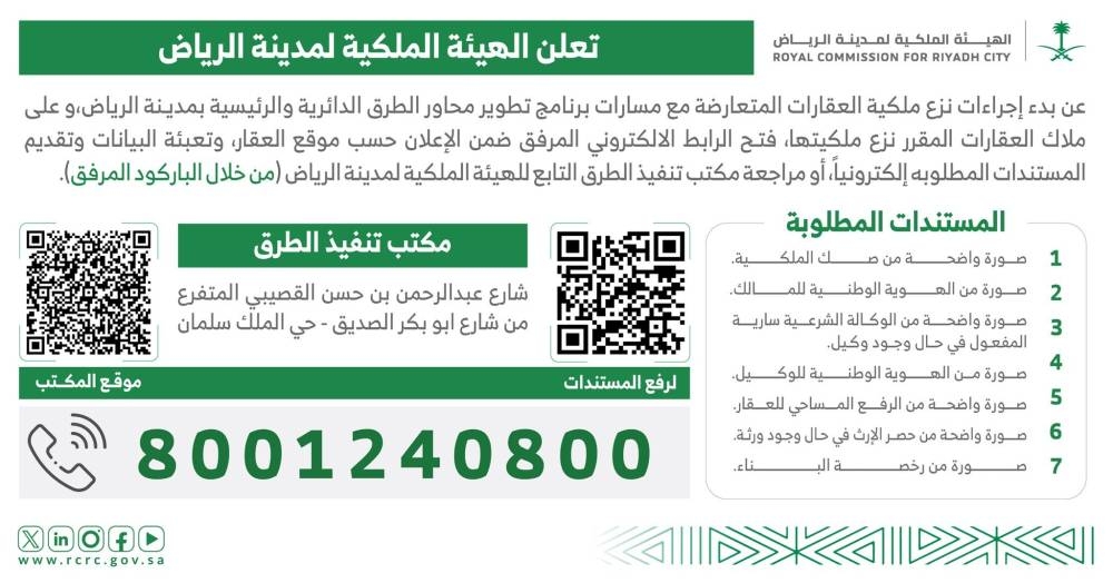 «الهيئة الملكية لمدينة الرياض»: بدء نزع ملكية العقارات المتعارضة مع مسارات تطوير الطرق الدائرية