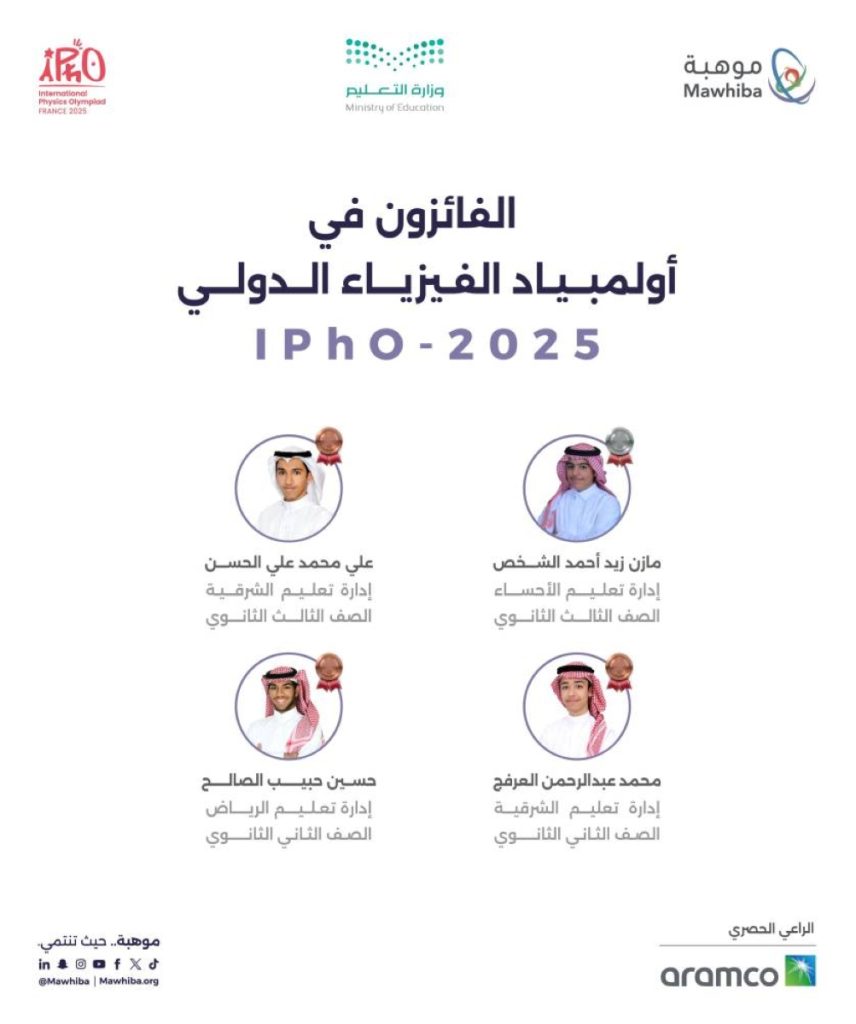 السعودية تحصد 4 ميداليات عالمية في أولمبياد الفيزياء الدولي 2025 بفرنسا