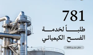 لتمكين الاستثمار في القطاع.. وزارة الصناعة تعالج 781 طلبًا لخدمة الفسح الكيميائي خلال مايو