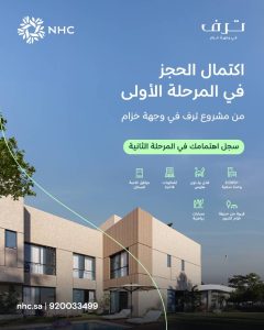  NHC تُعلن اكتمال حجز المرحلة الأولى من مشروع «ترف» في أقل من 24 ساعة وتُطلق المرحلة الثانية