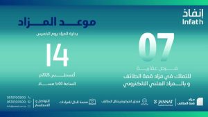 «جنات العقارية» تطرح 7 فرص استثمارية نوعية في مزاد «قمة الطائف»