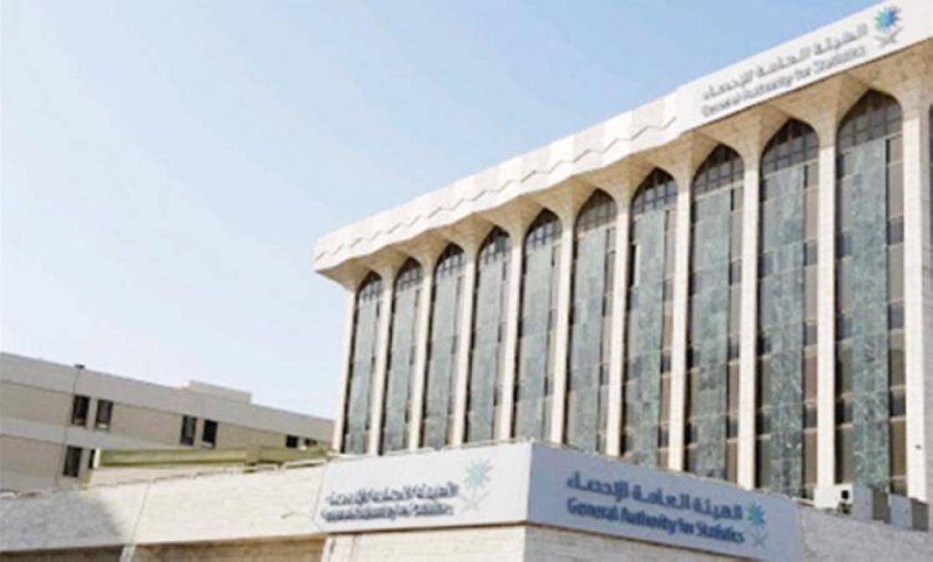 3.2 % ارتفاع في أسعار العقارات بالسعودية.. تبوك الأعلى