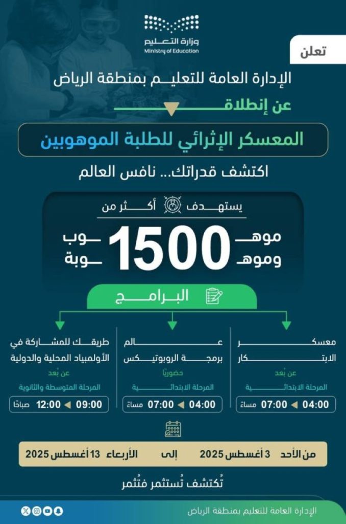 «تعليم الرياض» تطلق معسكراً لرعاية الموهبة والابتكار