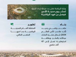 فرصة استثمارية: طلب التأهيل لمشروع مدينة الأمير فيصل الرياضية