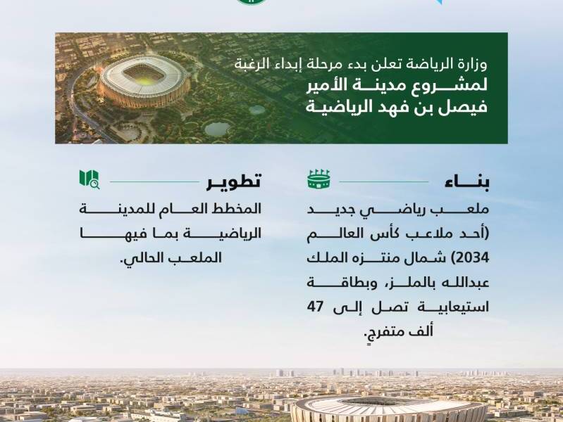 فرصة استثمارية: طلب التأهيل لمشروع مدينة الأمير فيصل الرياضية