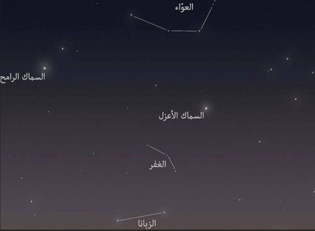 «الحصيني» مع بدء منزلة «السماك»: تقل الرغبة في شرب الماء وتنتشر أمراض الحساسية