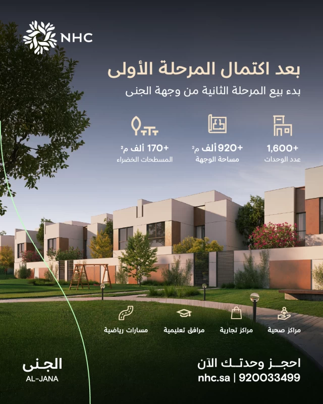 NHC تعلن بدء البيع في المرحلة الثانية من وجهة الجنى بمحافظة جدة – أخبار السعودية