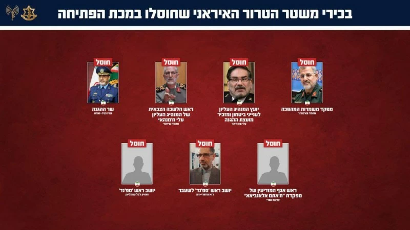إسرائيل تزعم مقتل 6 قادة إيرانيين وطهران تنفي: القصة الكاملة
