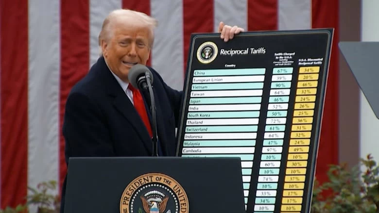 ترمب يفرض رسوماً على الأدوية ويُعيد تشكيل تعريفات المعادن – أخبار السعودية