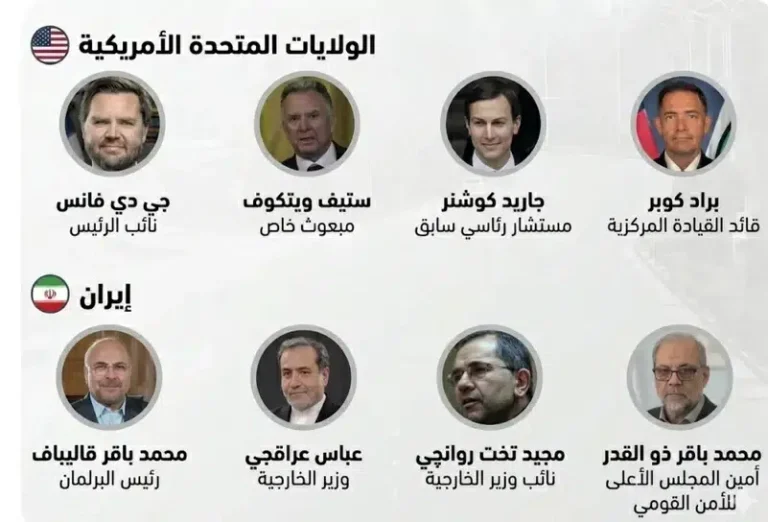 المفاوضات الأمريكية الإيرانية: تسريبات حول مصير الاتفاق