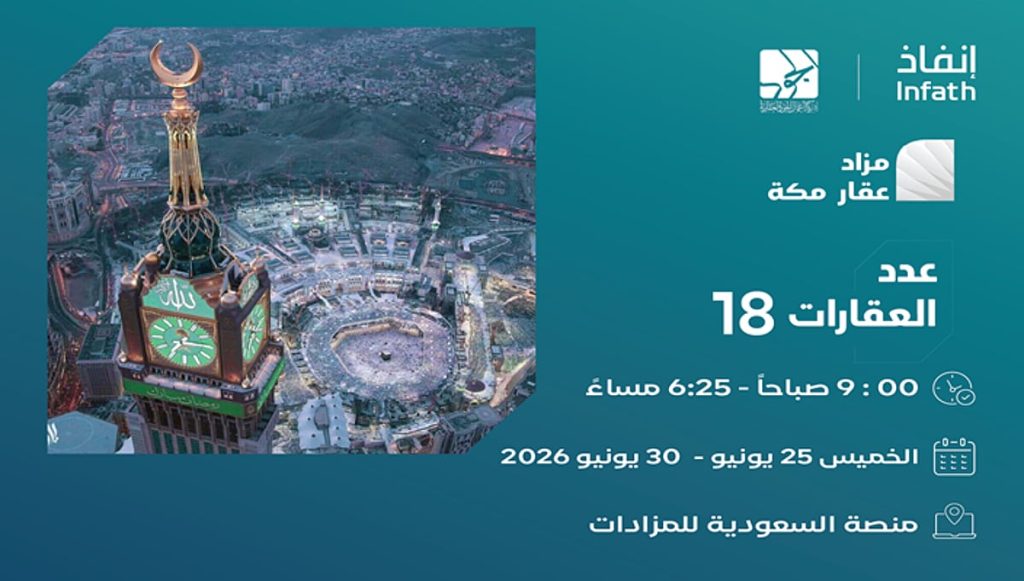 فرص عقارية متنوعة في مزاد عقار مكة
