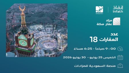 فرص عقارية متنوعة في مزاد عقار مكة