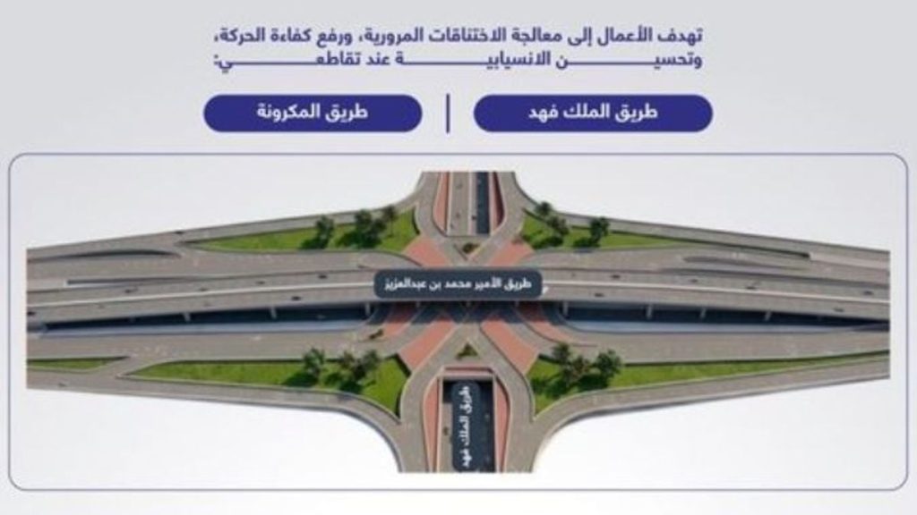 لمعالجة الاختناقات.. أمانة جدة تبدأ تطوير تقاطعي طريق الأمير محمد بن عبدالعزيز مع طريقي الملك فهد والمكرونة