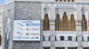 الخدمات الرقمية للمعتمرين: دليل مؤشرات الزحام بالحرم