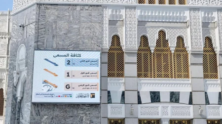 الخدمات الرقمية للمعتمرين: دليل مؤشرات الزحام بالحرم